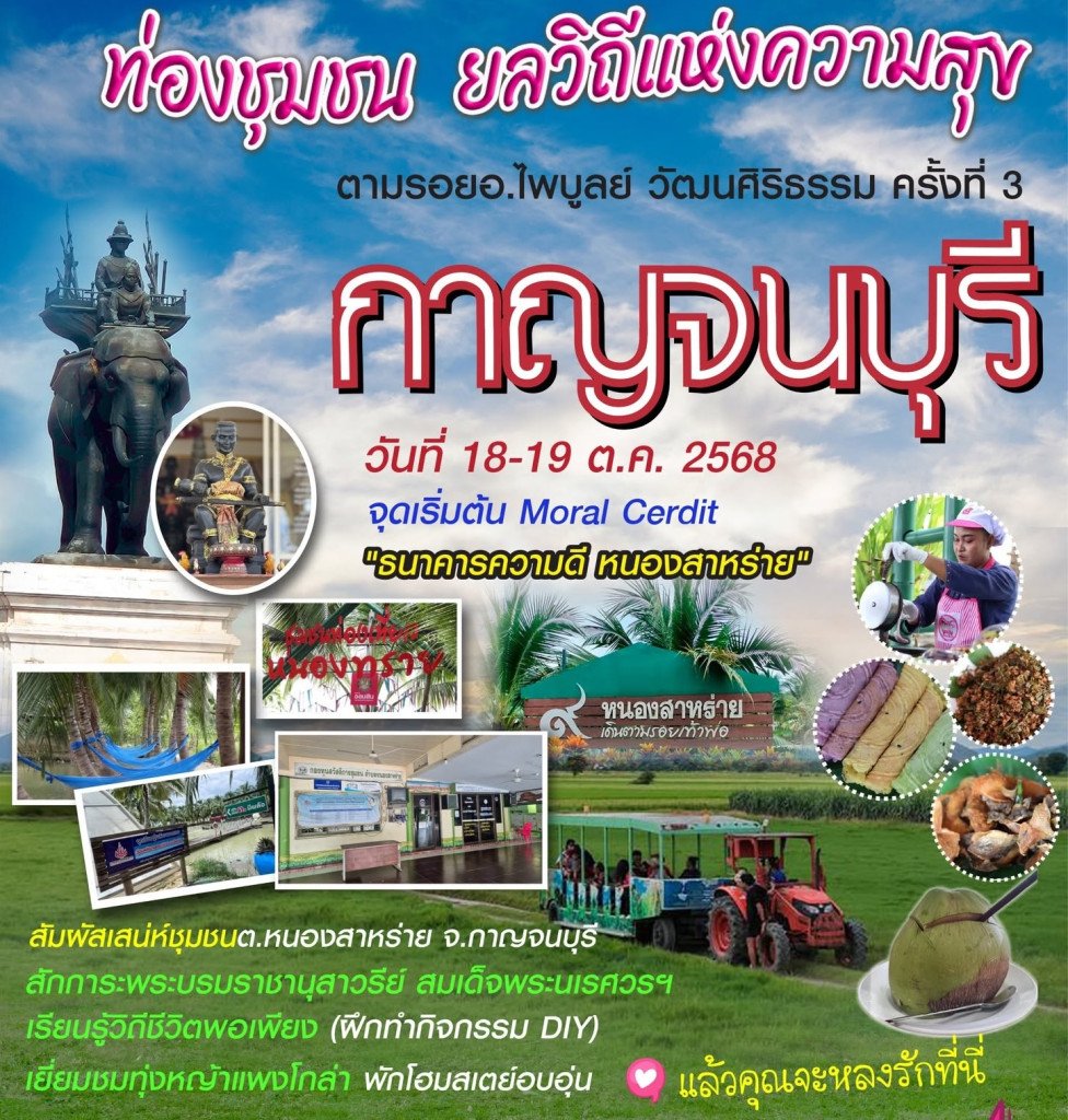 กิจกรรมท่องชุมชน ยลวิถีแห่งความสุข ตามรอย อาจารย์ไพบูลย์ วัฒนศิริธรรม ครั้งที่ 3 